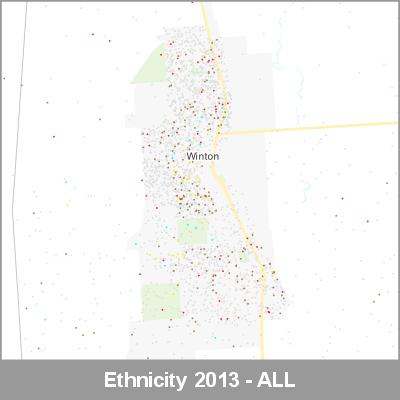 Ethnicity Winton ALL ProductImage 2013